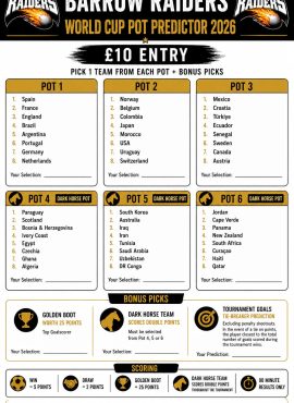 World Cup 2026 Pot Predictor